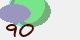 securitycode