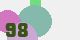 securitycode