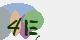 securitycode
