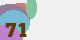 securitycode