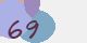 securitycode