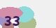 securitycode