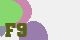 securitycode