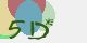 securitycode