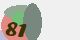 securitycode