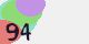 securitycode