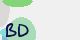 securitycode