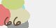 securitycode