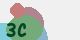 securitycode