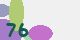 securitycode