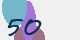 securitycode