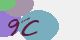 securitycode