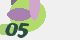 securitycode