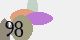 securitycode