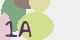 securitycode