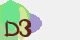 securitycode