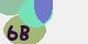 securitycode
