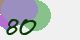 securitycode