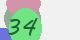 securitycode