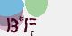 securitycode