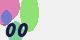 securitycode