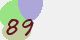 securitycode