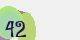 securitycode