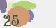securitycode