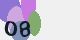 securitycode