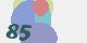 securitycode