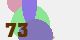 securitycode