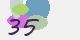 securitycode