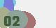 securitycode