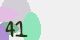 securitycode