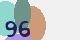 securitycode