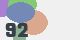 securitycode