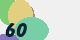 securitycode