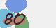 securitycode
