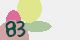 securitycode
