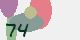 securitycode