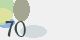 securitycode