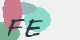 securitycode