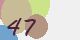 securitycode