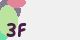 securitycode