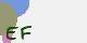 securitycode