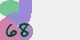 securitycode