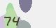 securitycode
