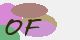 securitycode