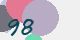 securitycode