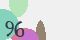 securitycode